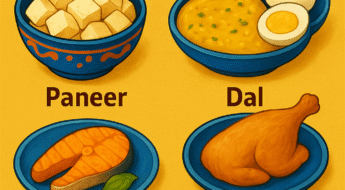Indian Diet & Meal Plans for Muscle Gain